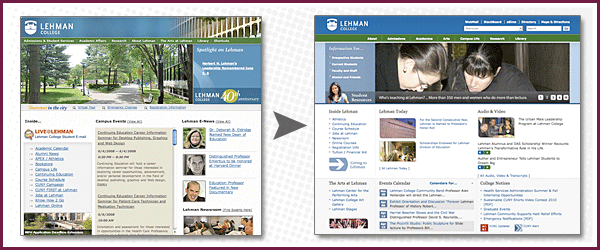 Lehman College Website Homepage: Before and After